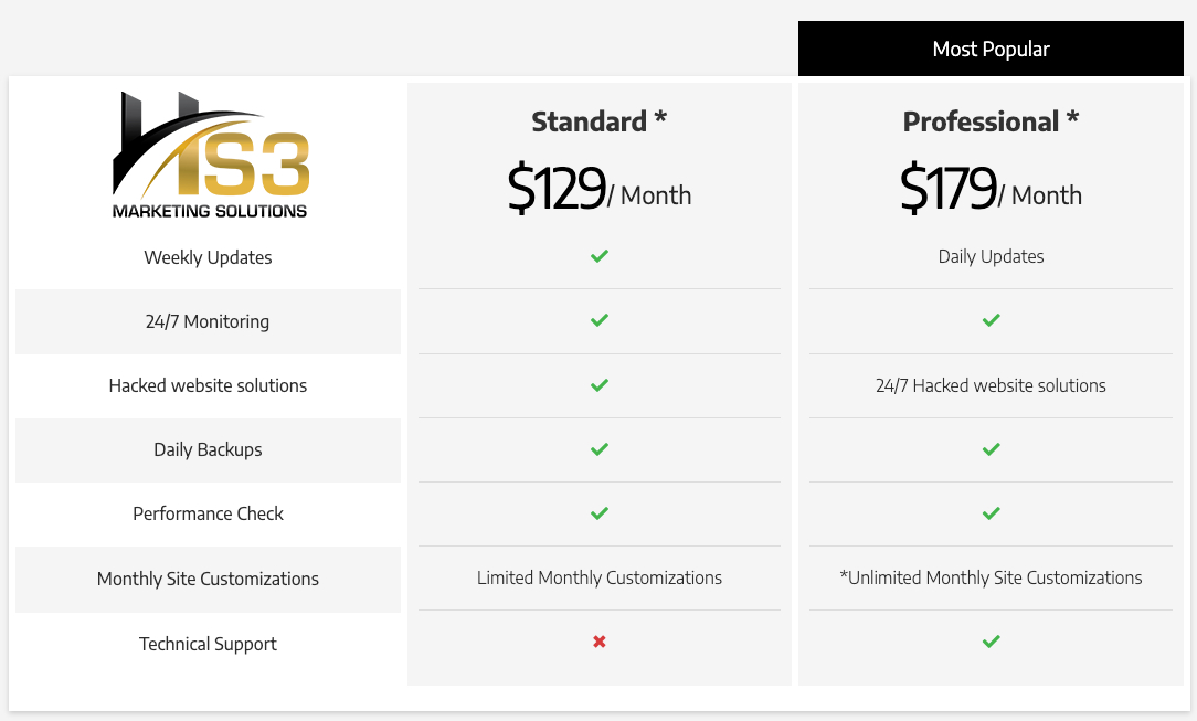 Pricing Table